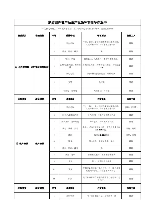 家纺四件套产品生产检验环节指导作业书