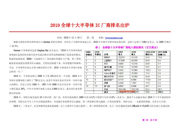 2010全球十大半导体IC厂商排名出炉