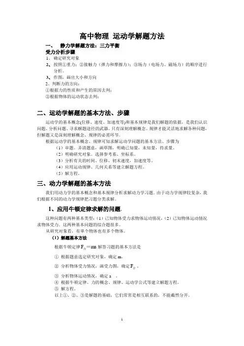 运动学解题方法