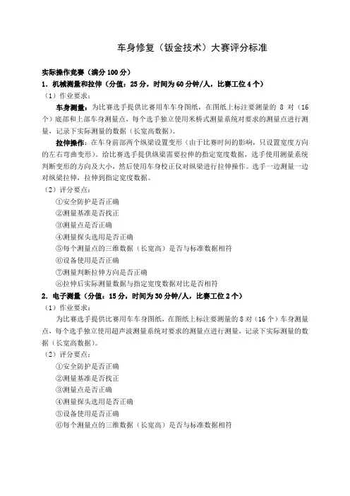 车身修复(钣金技术)大赛评分标准