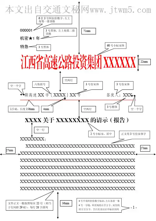 常用公文排版格式规范