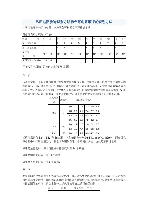 色环电阻快速识别方法和色环电阻顺序的识别方法-