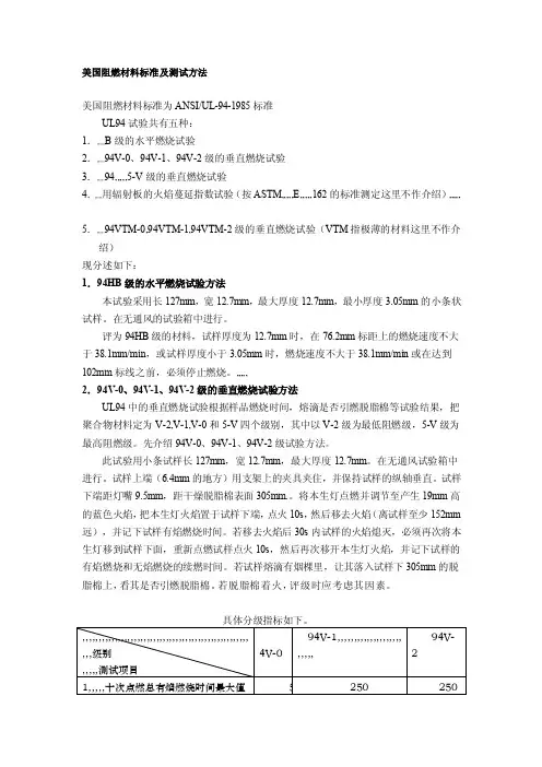 美国阻燃资料标准及测试方法[最新]