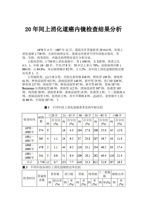 20年间上消化道癌内镜检查结果分析.解答