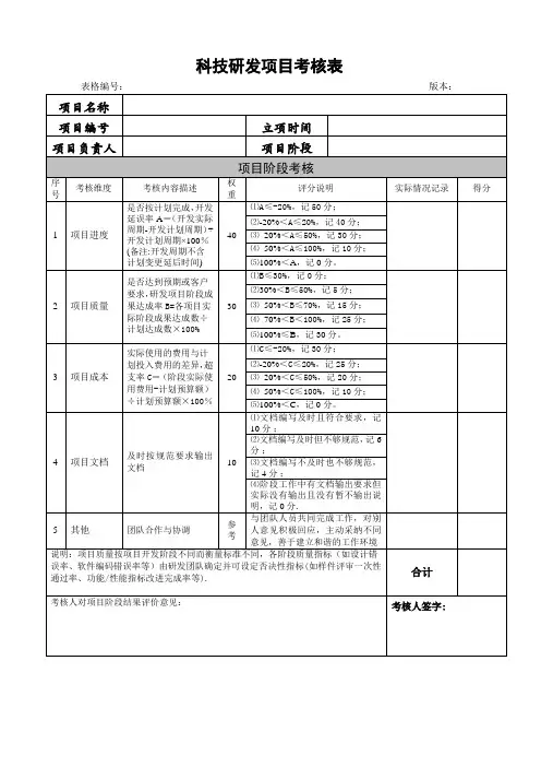 科技研发项目考核表