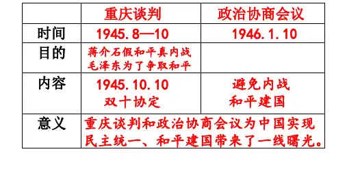 7.24 人民解放战争的胜利 (教学课件)-初中历史人教部编版八年级上