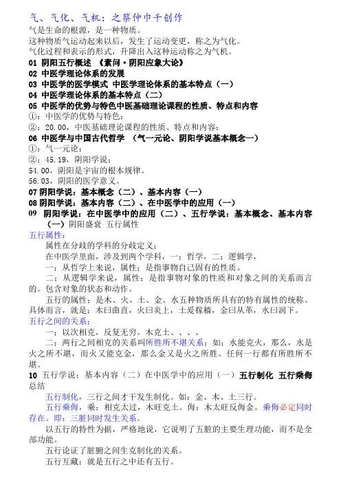 《中医基础理论》笔记