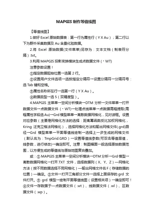 MAPGIS制作等值线图