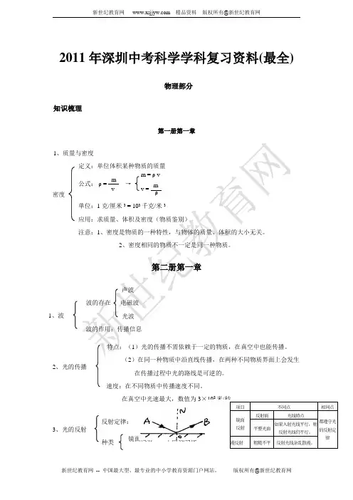 2011年深圳中考科学学科复习资料(最全)