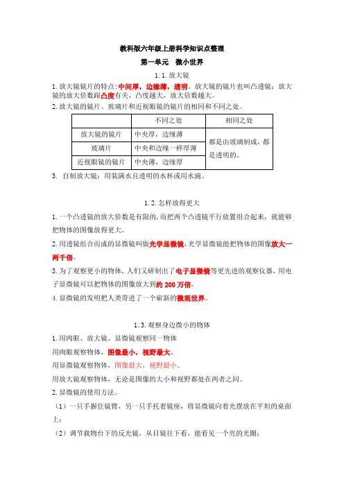 六年级上第一单元微小世界   科学知识点整理