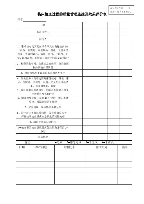 临床输血过程的质量管理监控及效果评价表