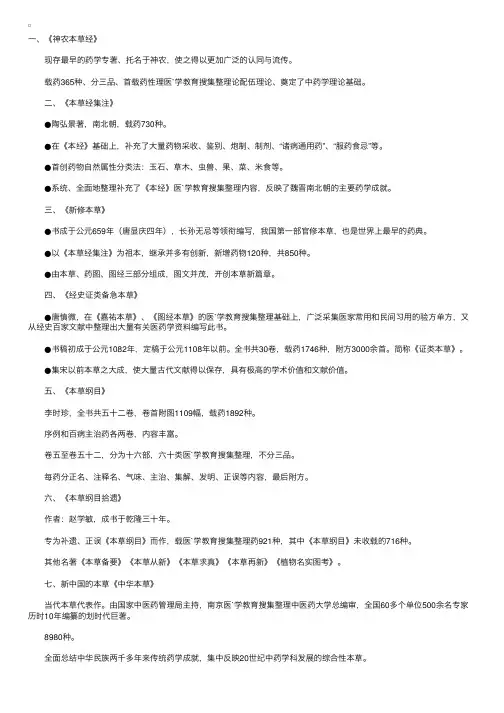 历代本草代表作简介（执业药师中药学辅导精华）