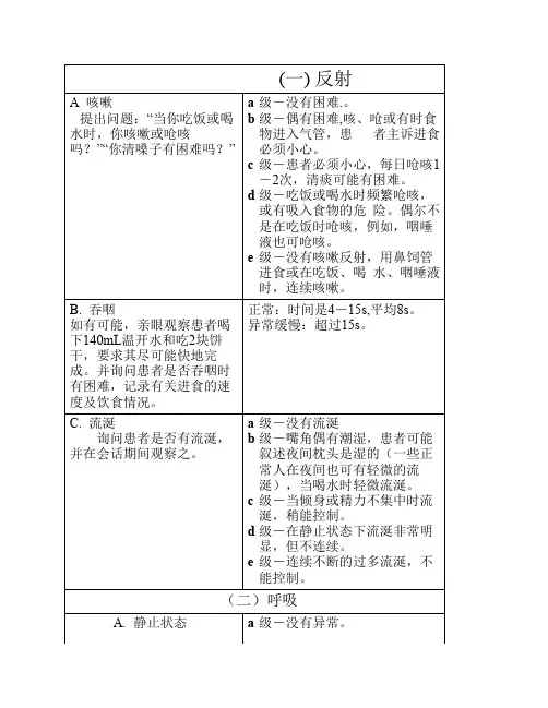 构音障碍评价表