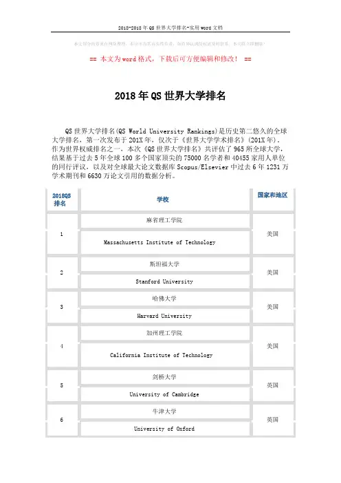 2018-2018年QS世界大学排名-实用word文档 (11页)