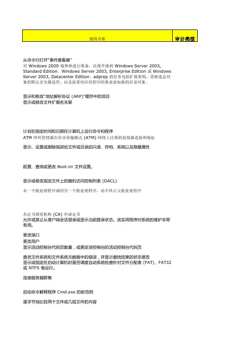 MS_Windows命令行大全