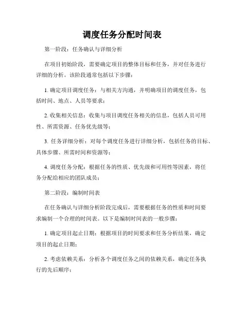 调度任务分配时间表