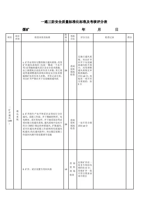 一通三防安全质量标准化标准及考核评分表