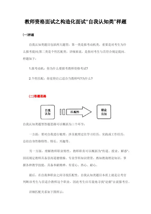 2021年结构化面试“自我认知类”样题