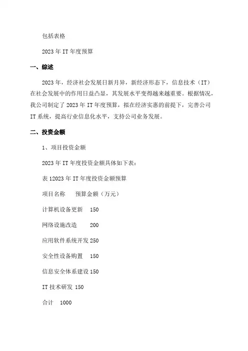 IT年度预算表范文