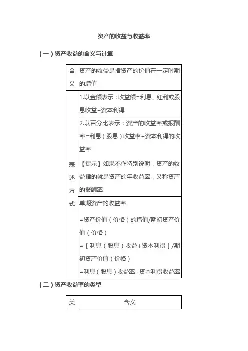 资产的收益与收益率