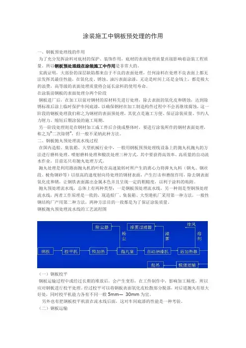 涂装施工中钢板预处理的作用