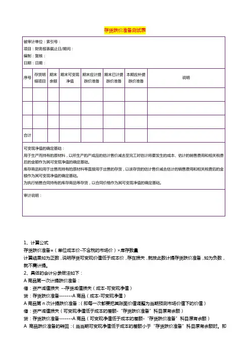 存货跌价准备测试表