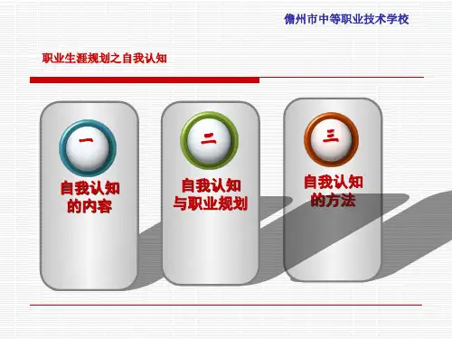 第三讲 职业规划之自我认知PPT课件