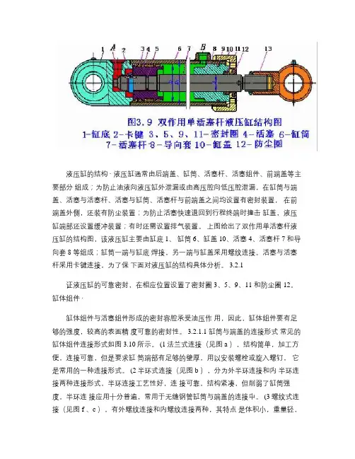 液压缸结构图示.