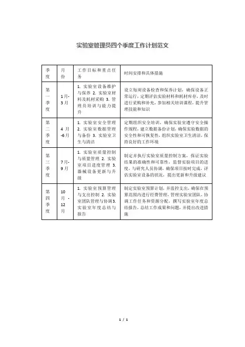 实验室管理员四个季度工作计划范文