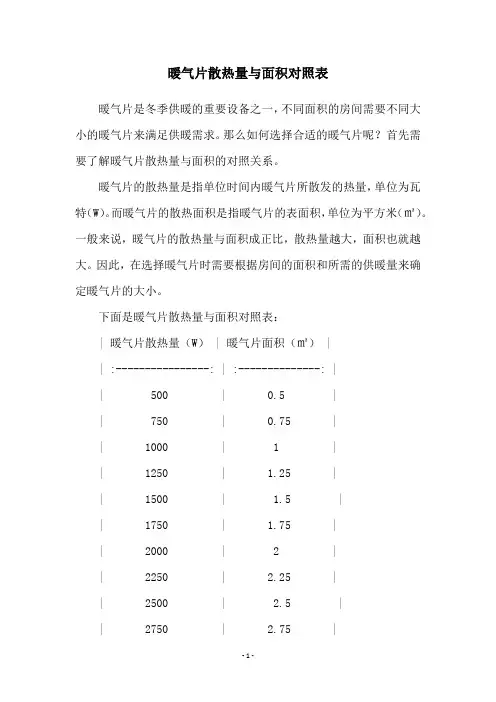暖气片散热量与面积对照表
