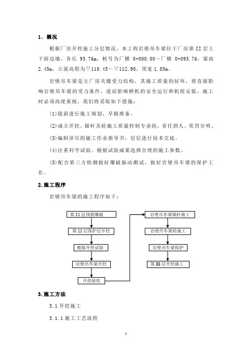 岩壁吊车梁施工工艺