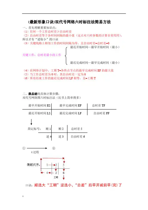 双代号网络六时标注法简易方法