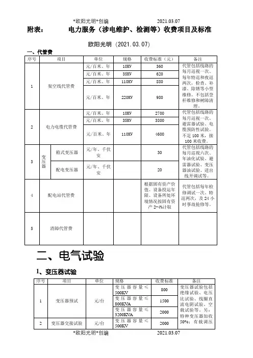 2021年电力服务收费标准附表