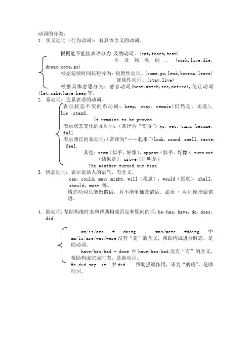 动词的分类