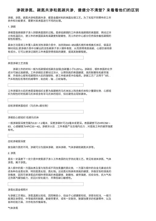 渗碳渗氮、碳氮共渗和氮碳共渗，傻傻分不清楚？来看看他们的区别