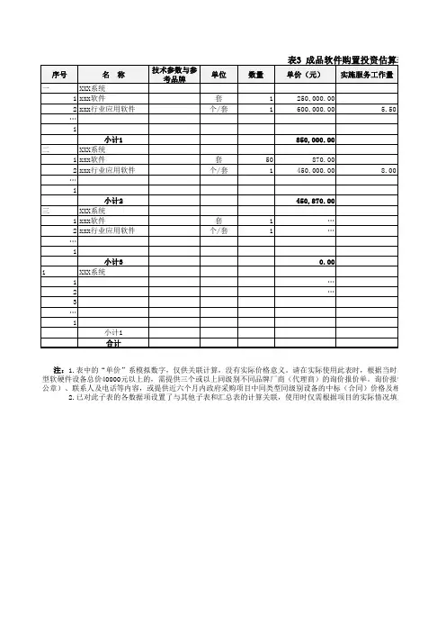 海南省信息化项目可行性研究报告投资估算表