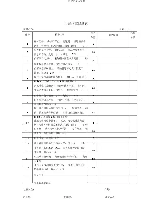 门窗质量检查表
