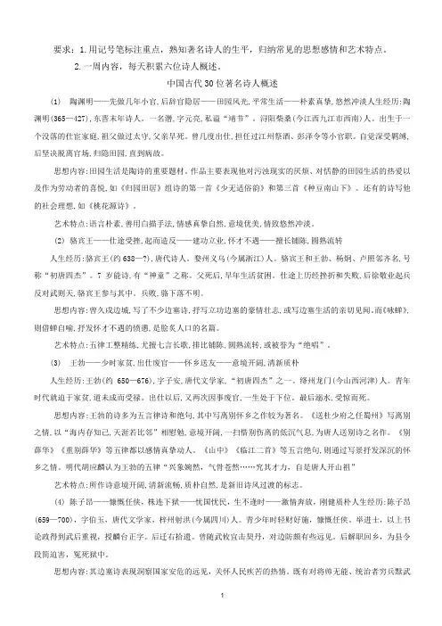 中国古代30位著名诗人概述