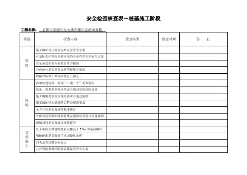 安全检查表-桩基阶段