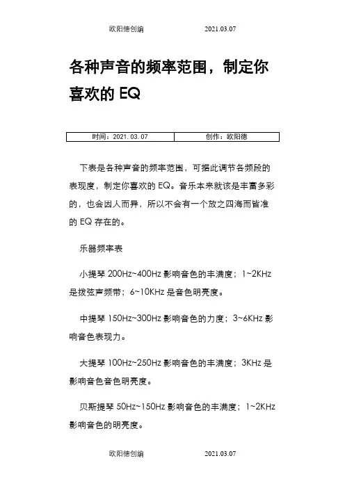 各种声音的频率范围之欧阳德创编