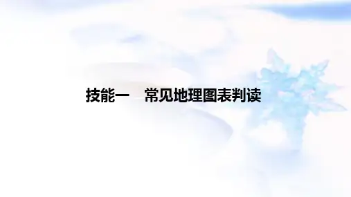 2024届高考地理二轮复习解题技能技能1常见地理图表判读课件