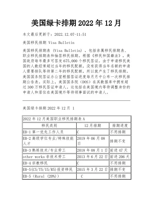 美国绿卡排期2022年12月