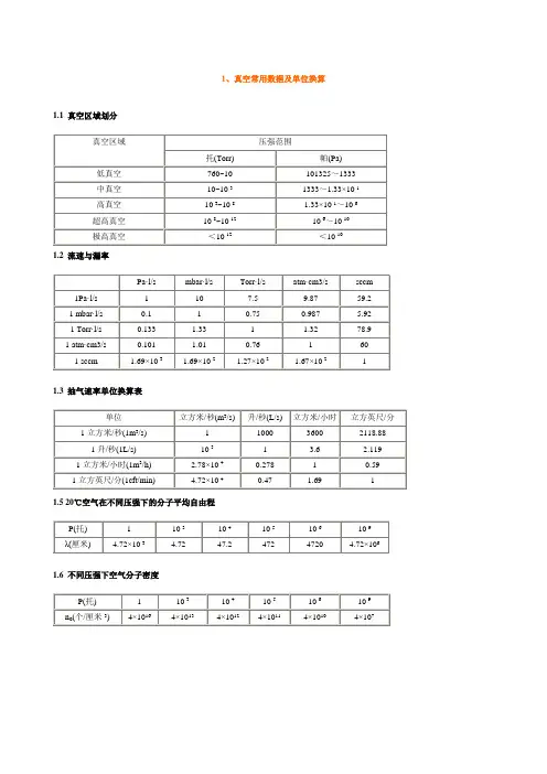 真空单位换算及常用数据