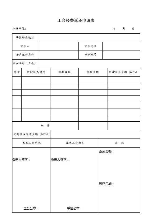 工会经费返还申请表(2020)