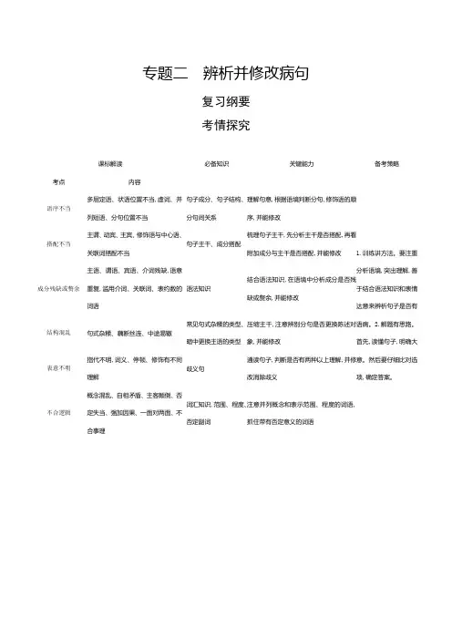 2021年新课标新高考语文复习练习讲义：专题二 辨析并修改病句