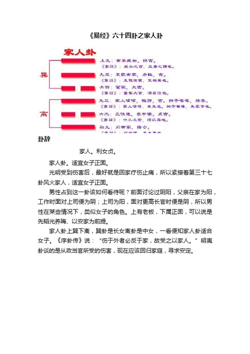 《易经》六十四卦之家人卦