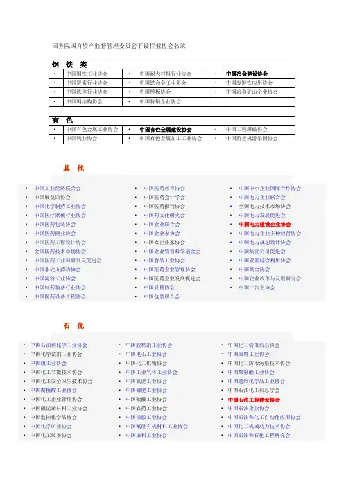 国务院国有资产监督管理委员会下设行业协会名