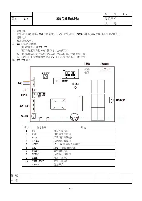 永大XDR门机调试