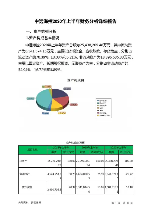 中远海控2020年上半年财务分析详细报告