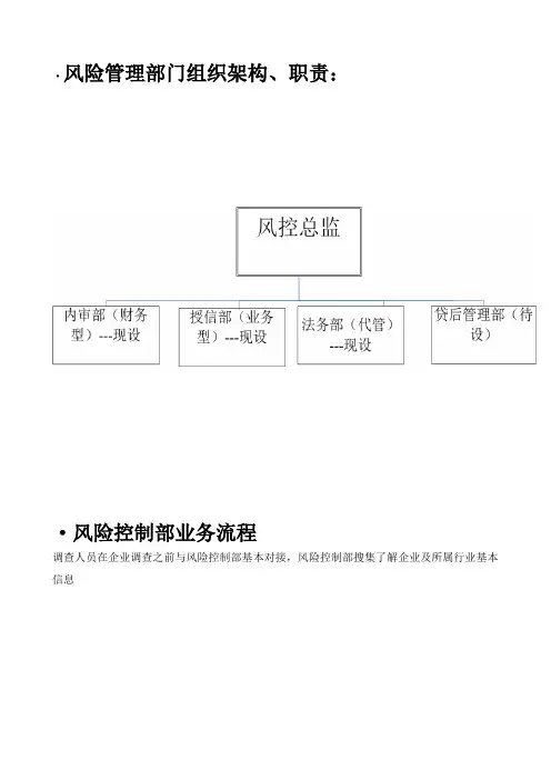 风控架构及流程